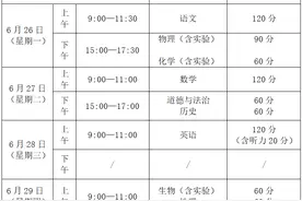 西宁市城区2023年初中学业水平暨高中招生考试温馨提示图片