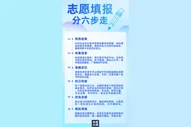 @湖南考生，高考志愿如何填报？这份指南请查收~图片