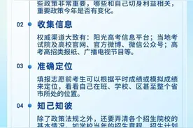 祝你金榜题名！高考志愿填报指南来了→图片