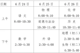 北京22.4万考生6月24日起参加初中学业水平考试图片
