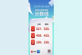 2023四川高考录取分数线公布！图片