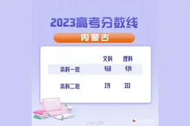 2023四川高考分数线出炉！文科一本527，理科一本520！图片