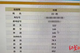 祝贺！成都七中闫一鸣同学，文科总分652分图片