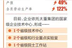 驰骋更广阔的国际市场图片