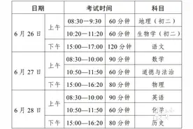 @清远中考生，这份考前提醒请收好图片