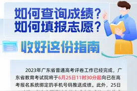 广东高考6月25日放榜！如何查询成绩&填报志愿？请收好这份指南图片