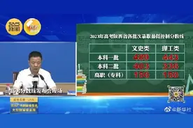 陕西公布高考分数线图片