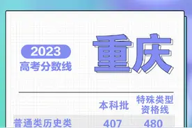 重庆高考分数线公布图片