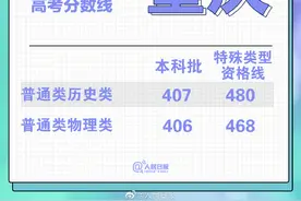重庆高考分数线公布图片
