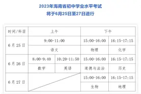 海南中考6月25日开考 海口考区设26考点共3万余人赶考图片