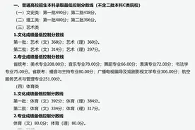 山西高考分数线公布：本科一批文史类490分、理工类480分图片