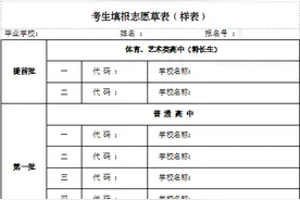 事关咸宁中考，你关心的都在这里→图片
