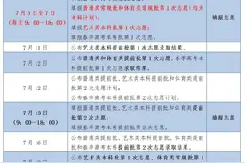 15:00！山东高考查分通道即将开启！图片