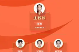 中国女篮亚洲杯大名单：韩旭、李梦领衔，李月汝、黄思静伤缺图片