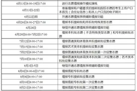 湖南高考文化成绩600分以上的考生17012人图片