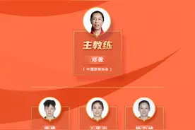 中国女篮公布亚洲杯12人参赛名单，李梦、韩旭、王思雨领衔图片