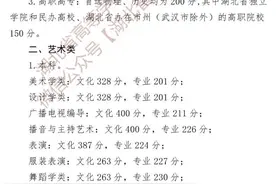刚刚，2023年湖北省高考分数线公布！图片