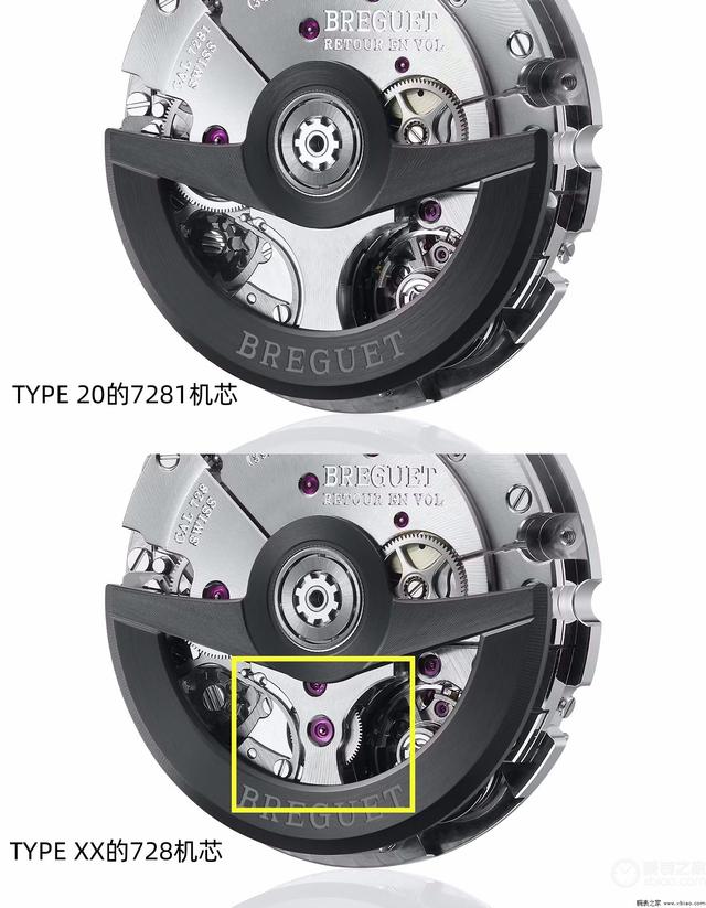 ����13�򣬽�������ᡰ��һ����TYPE���б�