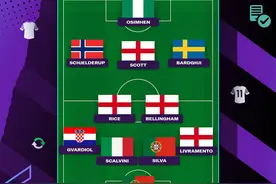 FM官方公布了玩家们的最爱签的11人阵，谁是你的最爱🧐图片