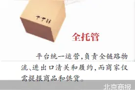 全托管成电商标配 小店出海真能躺赢吗图片