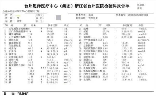 孕妇多吃杨梅好吗?（这种水果他连吃20天）