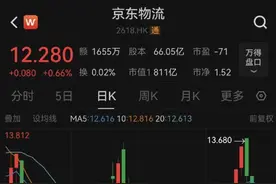 京东高层又换血！图片