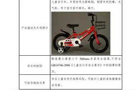 300辆凤凰牌儿童自行车被召回，存在儿童夹伤手指等风险图片