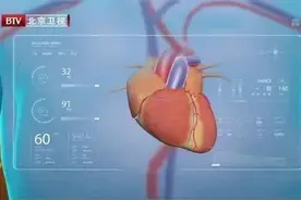 睡觉时，朝左还是朝右好？很多人都搞错了！来看看你睡对了吗→图片