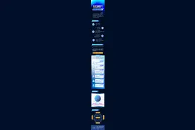 科普图解｜6G时代，离我们还有多远？图片