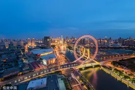 这就是，天津！图片