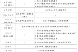 正在更新！杭州民办小学派位比陆续公布中，7月3日摇号图片