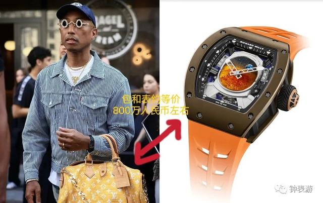 ·�����Ǵ����ܼ�ƶ�������Ԫ��ʯ���ͱ������RM�����׶����������ĸ�����