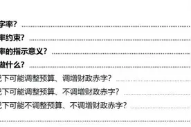 如何看待财政赤字与积极财政？图片