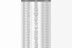 深圳大学附属中学2023年一类自主招生入围名单公示图片