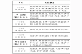 山东考生：2023年高招志愿填报百问百答来啦图片