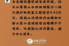 为幸福“加码” | 水利建设 润泽通辽图片