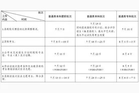 定了！江苏高考录取时间公布图片