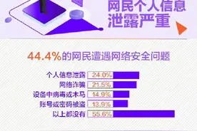 怎样避免个人信息泄露？8招教你保护个人信息图片