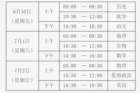 2023年北京市第二次普通高中学考合格考6月30日开考图片