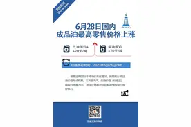 油价上调！加满一箱油多花→图片