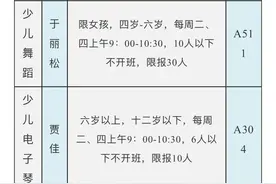 2023年泰安市文化馆公益性暑期少儿夏令营即将开班！图片