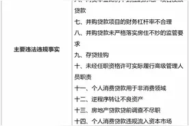 又见千万级罚单！上海农商行因19项违规被罚1160万元图片