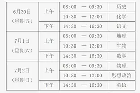 9.4万考生！2023年第二次普通高中学考合格考6月30日开考图片