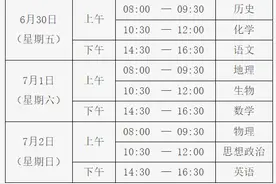 9.4万考生！2023年第二次普通高中学考合格考6月30日开考图片