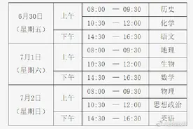 2023年第二次高中学考合格考今日开考图片