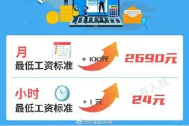 上海上调最低工资标准图片