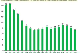 陈毓贤｜华人学者对北美汉学的贡献图片