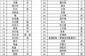 华师一附中专县生入学适应性夏令营时间定了！图片