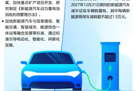 一图看懂｜新能源汽车消费利好不断 六月份频降政策“大礼包”图片