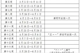 汇总！湖南14个市州暑假放假时间定了图片